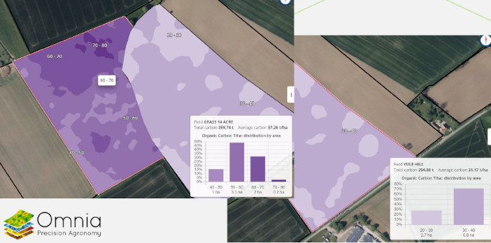 Carbon mapping service now available from Hutchinsons Arable vs Grass carbon mapping results
