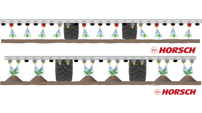 Horsch introduces tilted sprayer nozzle caps Tilted Nozzles - Band