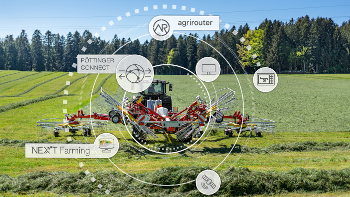 Pöttinger Connect: a world of networked data