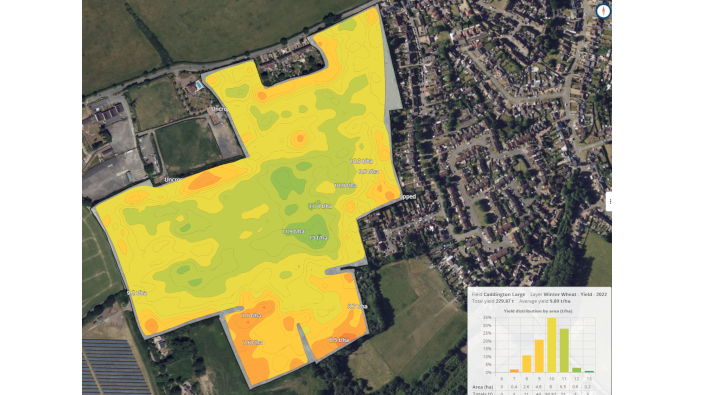 Bedfordshire grower sees benefit in Omnia farming platform