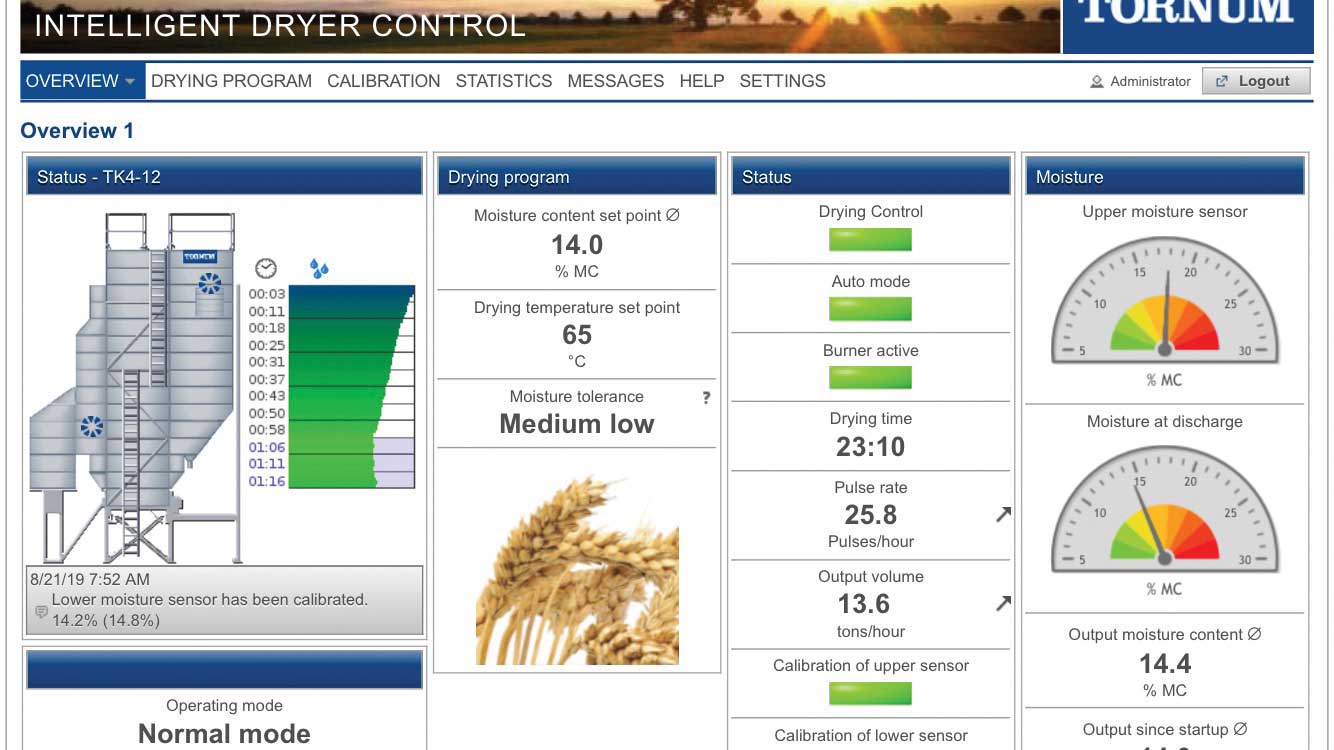 Intelligent dryer control display