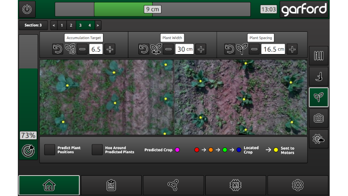Garford launches new vision guidance system at World Agri-Tech Innovation Summit